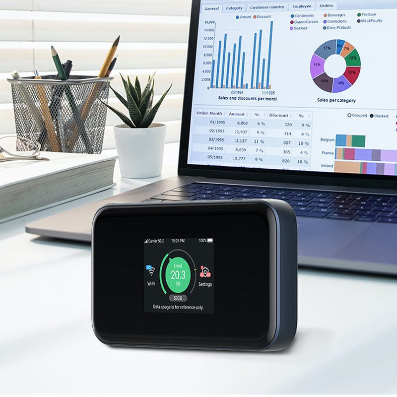Modem sans fil ZTE 5G Mobile WiFi 6 Pro MU5002 SDX55 AX1800