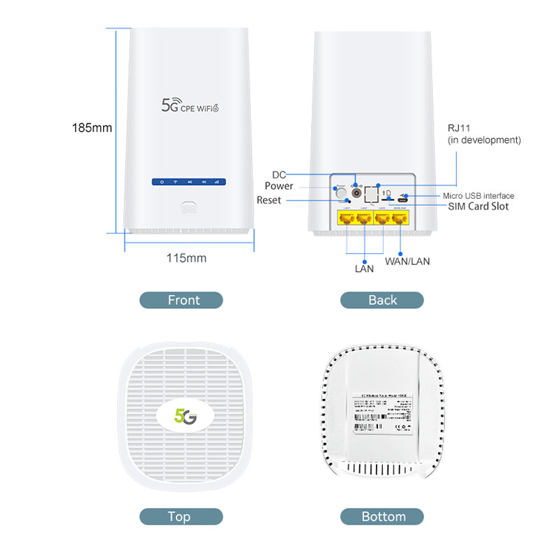 Routeur 5G WiFi 6 AX1800 CPE d'intérieur avec carte SIM Y510E
