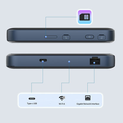 Modem sans fil ZTE 5G Mobile WiFi 6 Pro MU5002 SDX55 AX1800