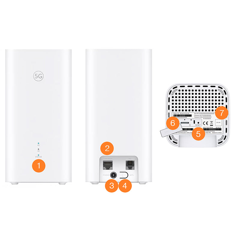 HUAWEI 5G CPE 5s H153-381 WiFi 6 AX3000 Wireless Gateway Router