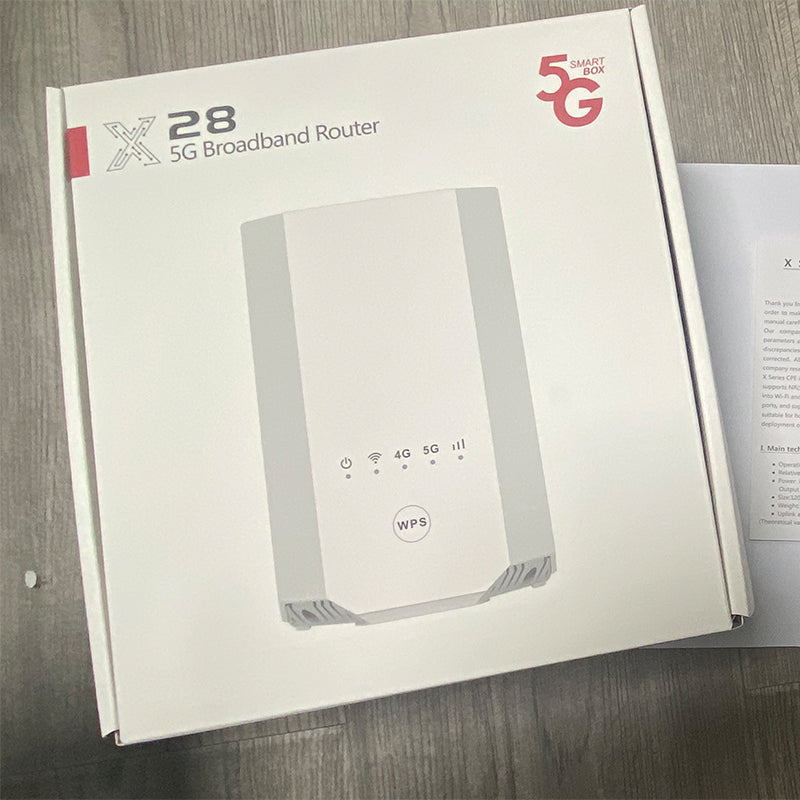 Routeur sans fil ZLT X28 5G CPE WiFi 6 AX1800 avec carte SIM