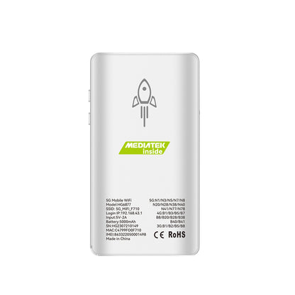 Point d'accès WiFi 6 de poche 5G OEM AX1800 double bande 16 utilisateurs