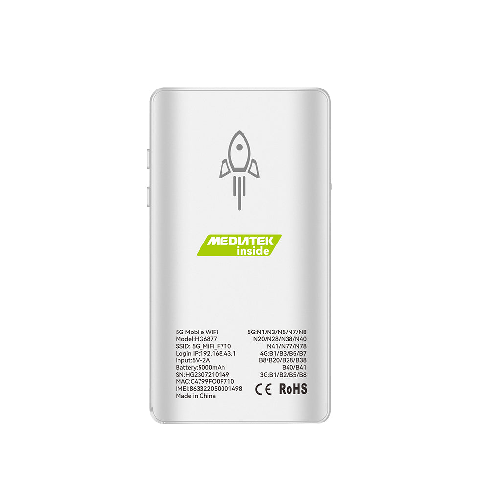 Point d'accès WiFi 6 de poche 5G OEM AX1800 double bande 16 utilisateurs