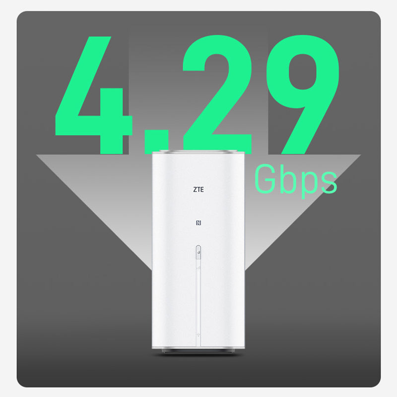 Routeur CPE d'intérieur ZTE G5 Ultra 5G AI FWA Wi-Fi 7 BE19000