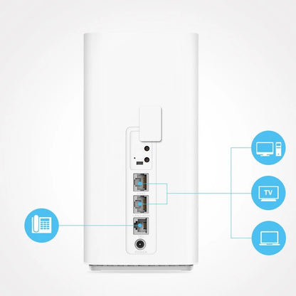 HUAWEI 4G CPE Pro 2 B628-265 WiFi AC1200 LTE CAT12 Modem