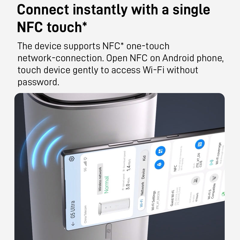 Routeur CPE d'intérieur ZTE G5 Ultra 5G AI FWA Wi-Fi 7 BE19000