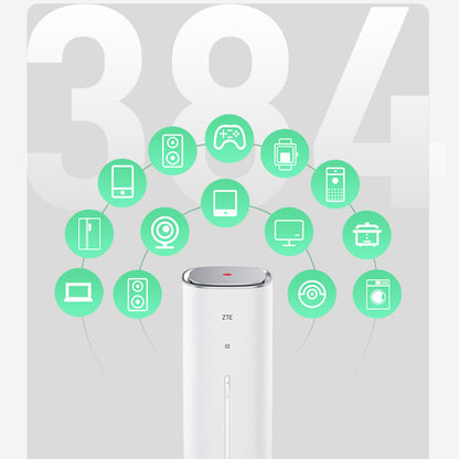 Routeur CPE d'intérieur ZTE G5 Ultra 5G AI FWA Wi-Fi 7 BE19000