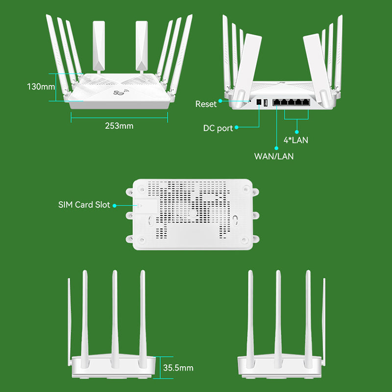 CPE intérieur double bande Wi-Fi 6 AX3000 5G avec emplacement pour carte SIM
