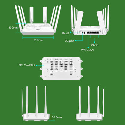 CPE intérieur double bande Wi-Fi 6 AX3000 5G avec emplacement pour carte SIM