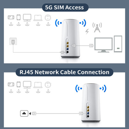 Routeur sans fil intelligent WiFi 6 5G CPE pour la maison GT11