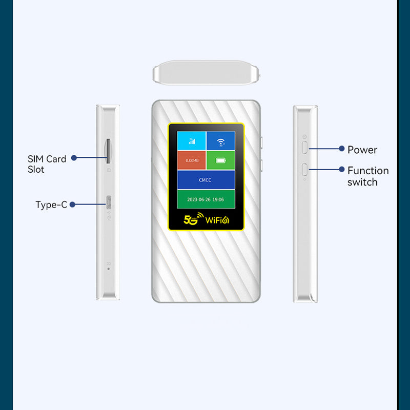 Point d'accès WiFi 6 de poche 5G OEM AX1800 double bande 16 utilisateurs